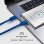 Cable USB-C SBS TECABLETISSUETCCB 1,5 m Bleu