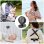 Tragbarer Momcozy Ventilator 8000 mAh, 4 Stufen und flexibles Stativ