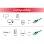Cable rete EQUIP Cat6 U/UTP RJ45 2m Verdi
