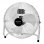 Taurus Sirocco 18 Ventilador Industrial