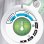 Bosch Sensixxx DA70 SensorSecure Plancha de Vapor 3100W