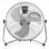 Orbegozo PW 1346 Ventilador Industrial