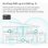 WiFi Mesh TP-Link Deco M5 3 Nodi 1300 Mbps 400 m² con Antivirus Integrato