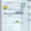 Balay 3KF6962XE Frigorífico Combi A++ Acero Inoxidable