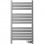 Cecotec Ready Warm 9500 Twin Towel Toalheiro Elétrico 500W