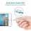Anker PowerLine+ Lightning a USB 0.9m Blanco