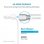 Anker PowerLine+ Lightning a USB 0.9m Blanco