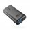 Anker PowerCore II 6700mAh