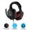 Cuffie da gioco Logitech G332