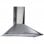 Teka DM 975 Campana Decorativa Piramidal 90cm A Acero Inoxidable