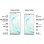 Samsung Galaxy Note 10 Plus 512GB Blanco Libre