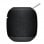 Ultimate Ears Wonderboom Phantom Altavoz Inalámbrico Acuático