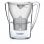 BWT Penguin Electrónica Jarra Filtradora de Agua con Magnesio 2.7L Blanco