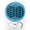 Orbegozo FH 5525 Calefactor 2000W Blanco