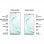 Samsung Galaxy Note 10 Plus 5G 256GB Aura Glow Libre