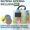 Dynasonic Karaoke 025 Altavoz Bluetooth con Karaoke y 2 Micrófonos Multicolor