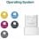 Adaptateur N150 sans fil Mercusys MW150US