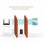 Tenda AC10U Router WiFi Gigabit intelligente dual band AC1200
