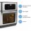 Airfryer Princess 182065 Aerofryer Oven Fenêtre 10 L 1500 W