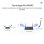 TP-Link Archer T3U Plus Adaptador USB WiFi Dual Band AC1300 Alto Ganho
