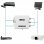 Unotec Conversor VGA a AV con Sonido