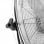 Orbegozo PWO 1952 Ventilador Industrial de Suelo 130W