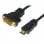 Digitus Cable DVI a HDMI M/M 2.0m