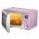 Melissa Classic Microondas 20L 700W Rosa