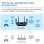 Linksys MR9000 Router WiFi 5 Mesh Tribanda AC3000
