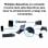 Adattatore USB Bluetooth 5.0 Asus USB-BT500