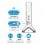 AVM FRITZ!Box 6820 LTE Router 4G WiFi N450 Gigabit