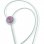 Focal Sphear S Auriculares con Micrófono Blanco/Rosa
