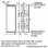 Balay 3KIF737F Frigorífico Combi Integrable F