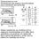 Balay 3GUF233S Congelador Vertical Integrable F