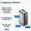 DeLonghi DNS65 Deshumidificador 2.8L