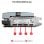 MSI GeForce RTX 3090 SUPRIM X 24GB GDDR6X
