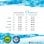 TM Electron TMFIL004+ Pack de 4 Filtros de Agua para Jarras Brita Maxtra/Maxtra+