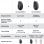 Logitech MX Anywhere 3 Ratón Compacto Inalámbrico 4000DPI Gris