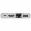 Goobay Hub USB-C/USB 3.0/RJ45/HDMI a USB-C Hembra/Macho 0.15m Blanco