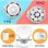 Duronic YM2 Yogurtera con 8 Tarros 20W