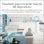 Netgear RBK852 Kit système WiFi maillé tri-bande 2 unités