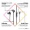 HP Omen Dyad Earbuds Auriculares Negros