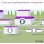 Netgear AirBridge WBC502 Pack 2 Puntos de Acceso Exterior