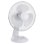 Infiniton DN-40DW Ventilador de Sobremesa 40W Blanco