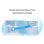TP-Link Deco X90 Sistema Wi-Fi en Malla Tres Bandas AX6600 Pack 2 Unidades