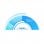 TP-Link Deco X90 Sistema Wi-Fi en Malla Tres Bandas AX6600 Pack 2 Unidades
