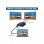 Equip Splitter HDMI 1.4 UltraSlim 2 Puertos