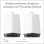 Netgear Orbi Pro SXK80B04 Sistema WiFi Mesh WiFi 6 1 Router + 3 Satélites Tribanda