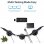 StarTech.com MSTMDP123DP Videosplitter