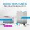 HP 951XL Cartucho Tinta Alta Capacidad Orignal Cian